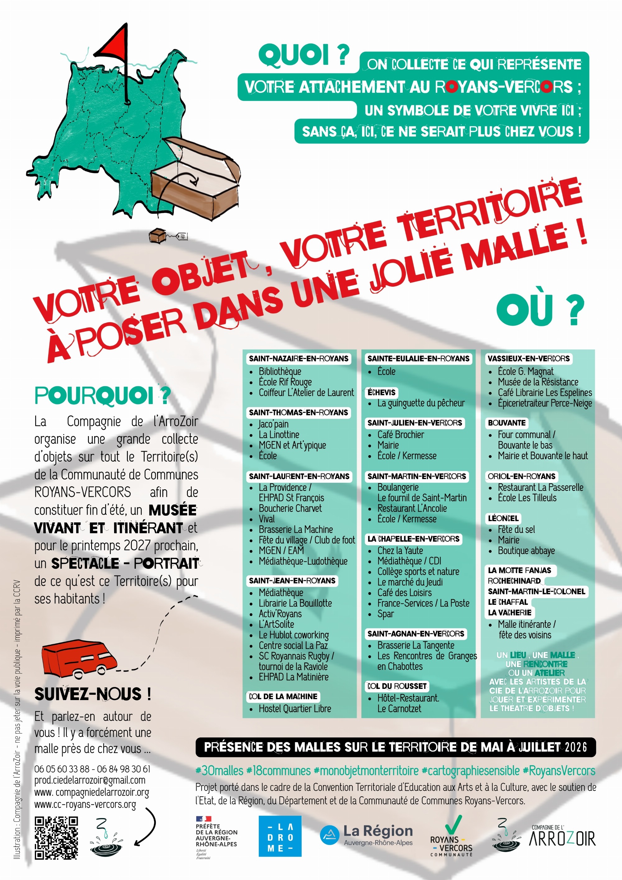 Lieux de collecte des Objets